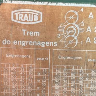 Máquina Traub, Leinen, trem de engrenagens.